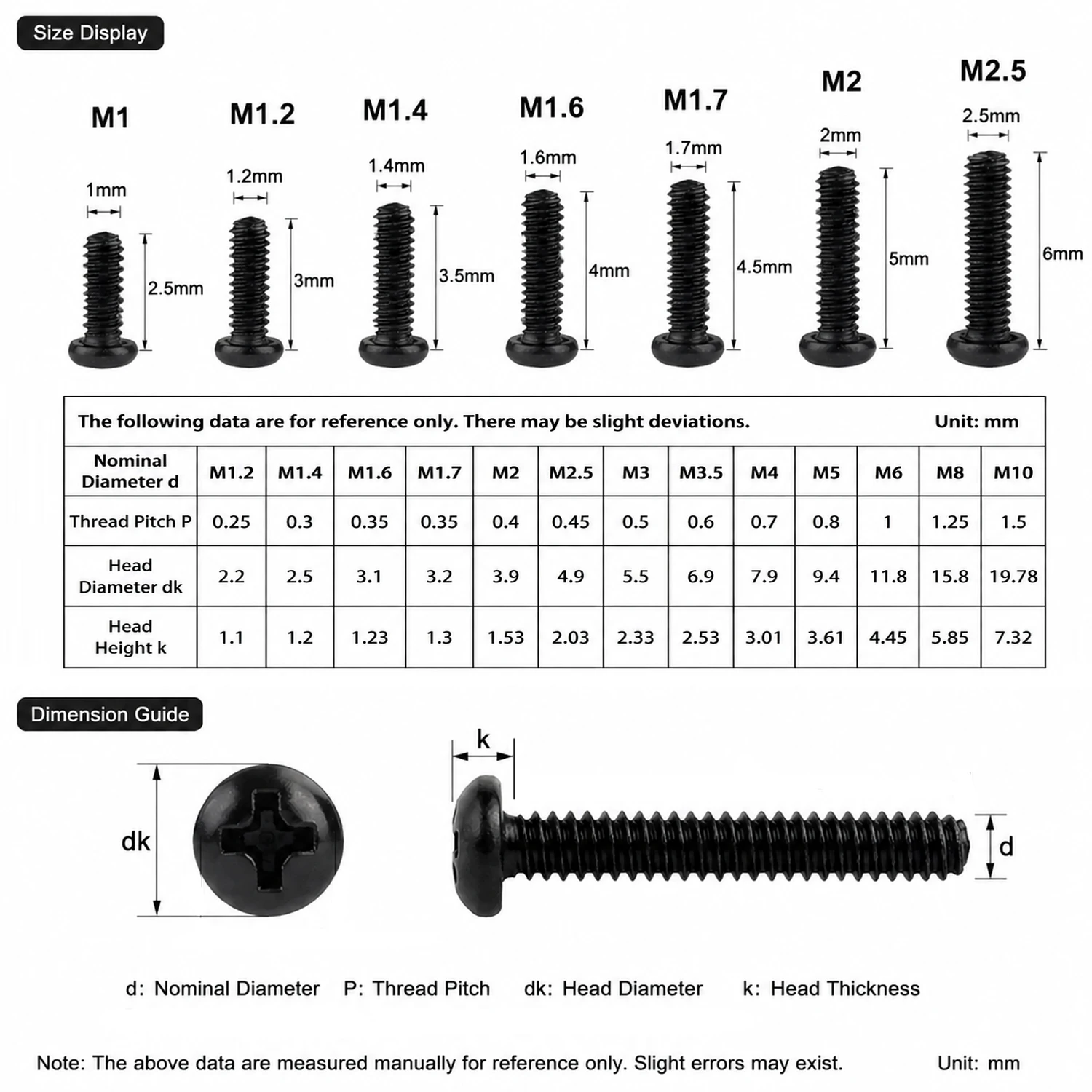 100-500Pcs M1 to M2.6 Phillips - Paella Pan Steel recension och pris